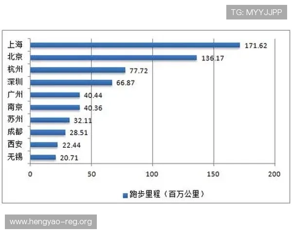 欧博体育娱乐最新动态与行业趋势:把握体育娱乐行业发展新机遇 欧博体育娱乐最新动态与行业趋势:把握体育娱乐行业发展新机遇